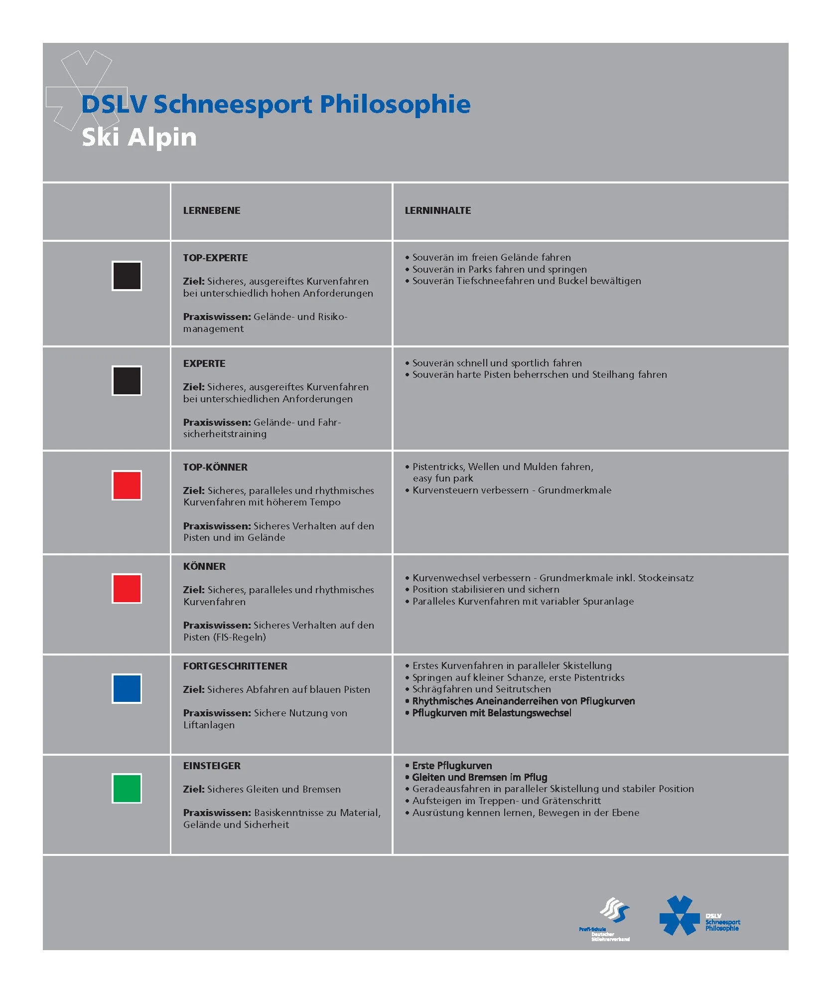 © DAV Landsberg © DAV Landsberg